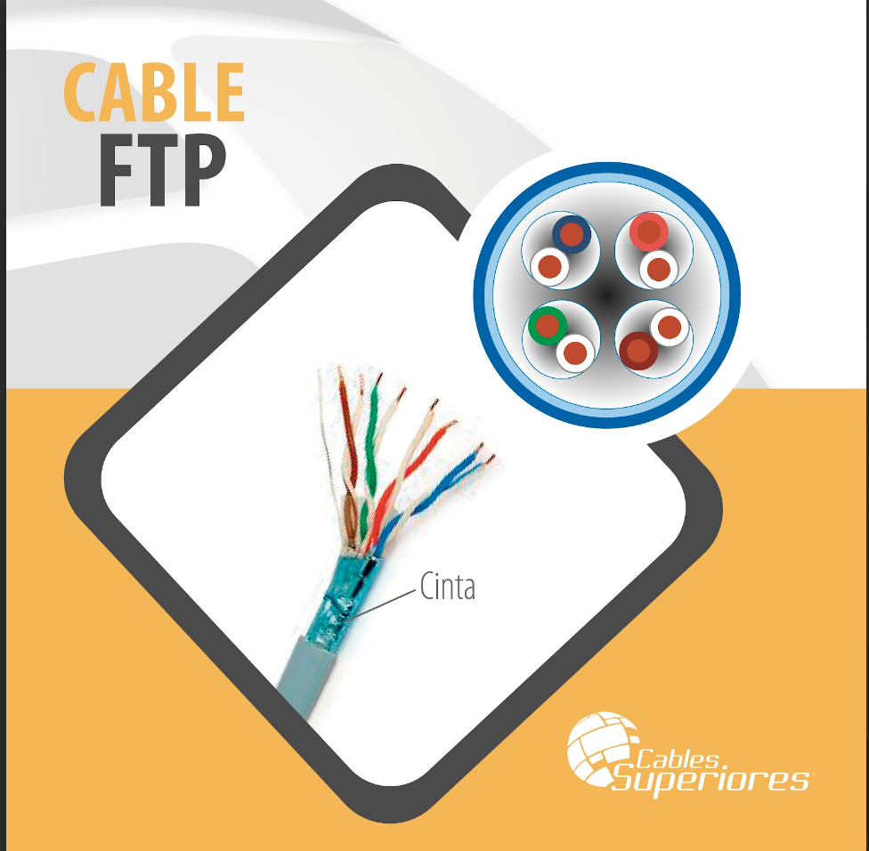 Cable FTP